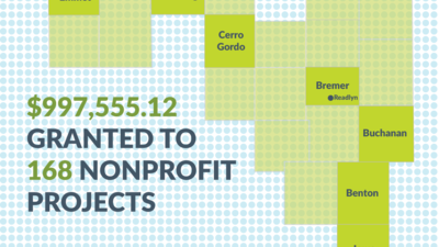 Spring 2022 Affiliate Grantmaking Impacts