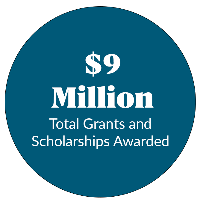 $9 Million in total grants and scholarships in 2023